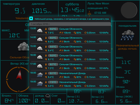 Local Digital Weather Station Pro screenshot 2