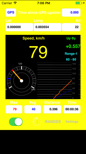 AudibleSpeed (GPS Speed Monitor) - Express Edition(圖2)-速報App