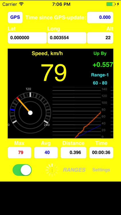 AudibleSpeed (GPS Speed Monitor) - Express Edition