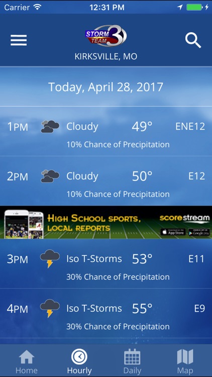 KTVO Weather