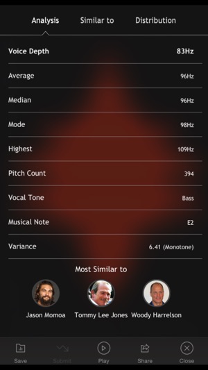 Vocular - How deep is your voice?