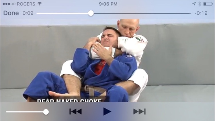 BJJ Roadmap