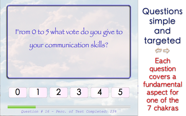 Chakra Test - 發現你的查克拉的狀態(圖2)-速報App