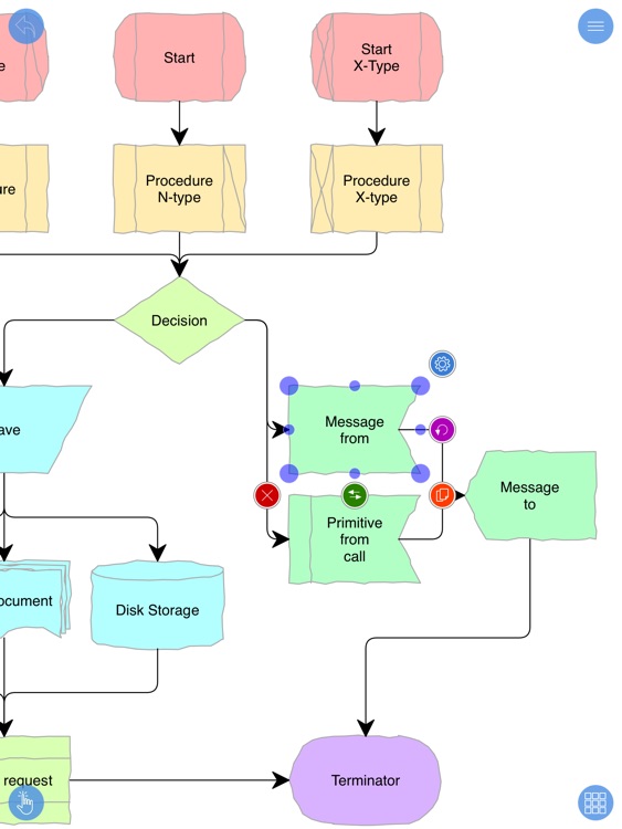 Diagram, Flow Chart