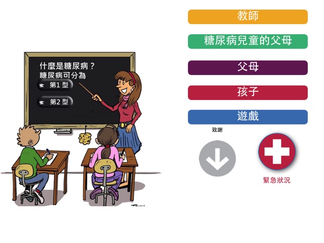 Kids & Diabetes in Schools(圖1)-速報App