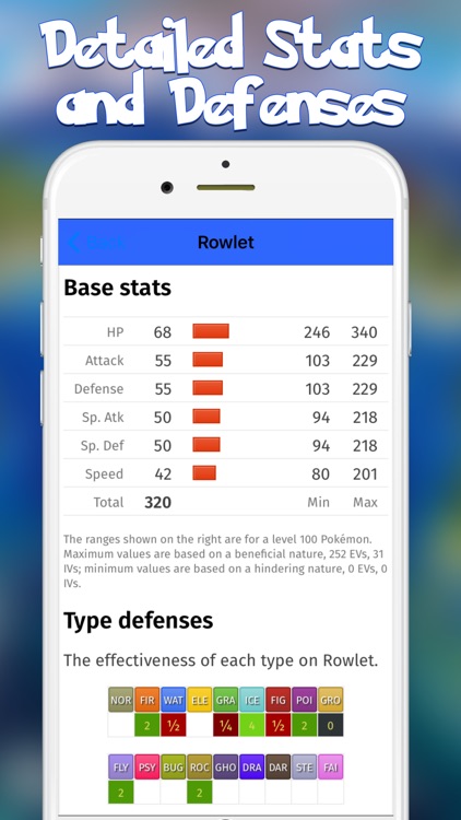 My Dex for Sun and Moon