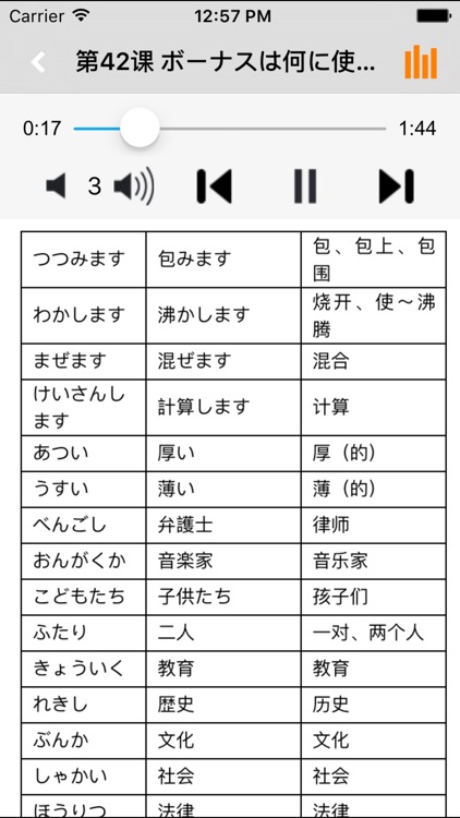 大家的日语初级1、2册单词全集 -背诵日本語词汇应工具