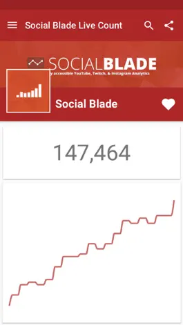 Game screenshot Live Sub Count - Social Blade mod apk