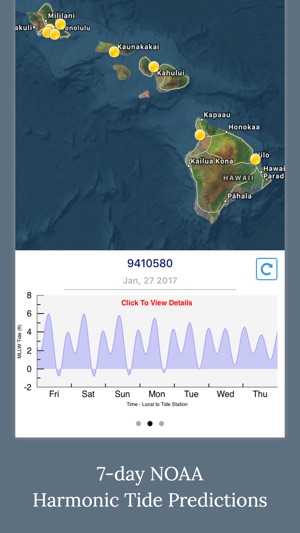 High Tide - Charts and Graphs(圖2)-速報App