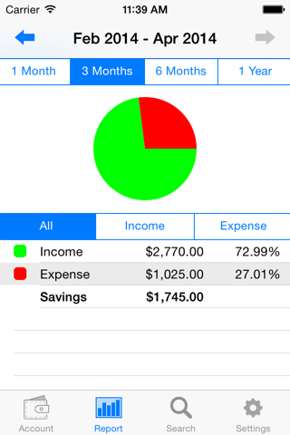 Скриншот из iSpending - Expense Tracker