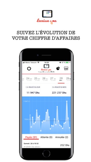 Lacaisse.ma - Analyse ventes