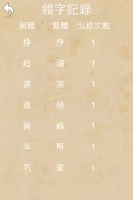 Game screenshot Chinese characters tutorial apk
