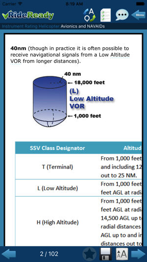 IFR Instrument Rating HELI(圖3)-速報App