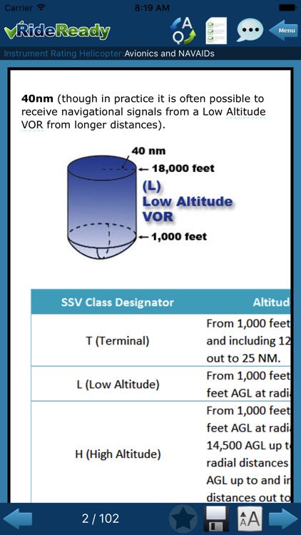 IFR Instrument Rating HELI