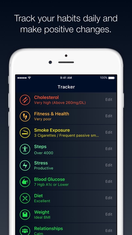 Sharecare