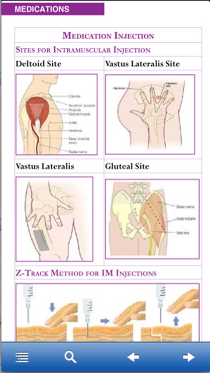 Nursing Manual
