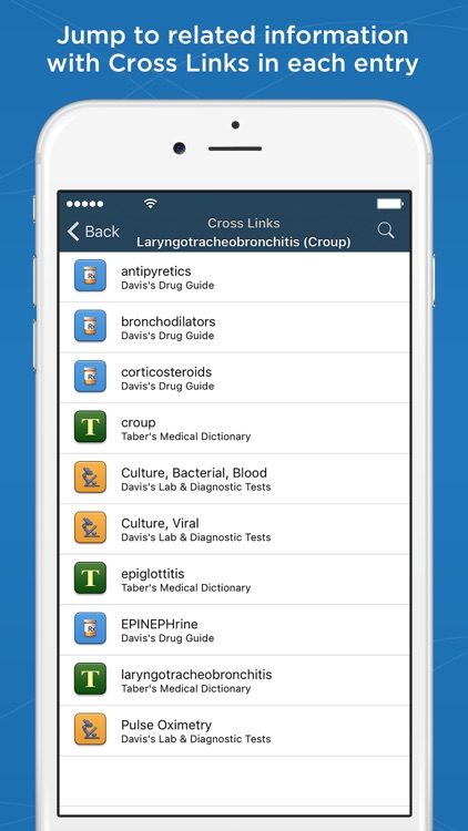 Nursing Central screenshot-3