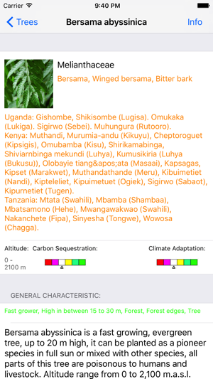 Useful Trees of East Africa(圖4)-速報App