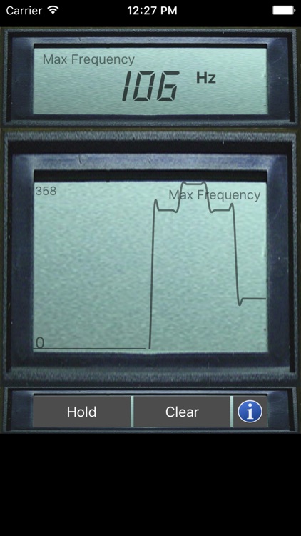 Audio Frequency Counter FREE