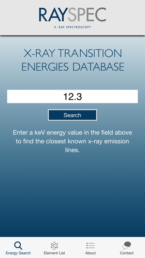 RaySpec X-ray Transition Energies Databa