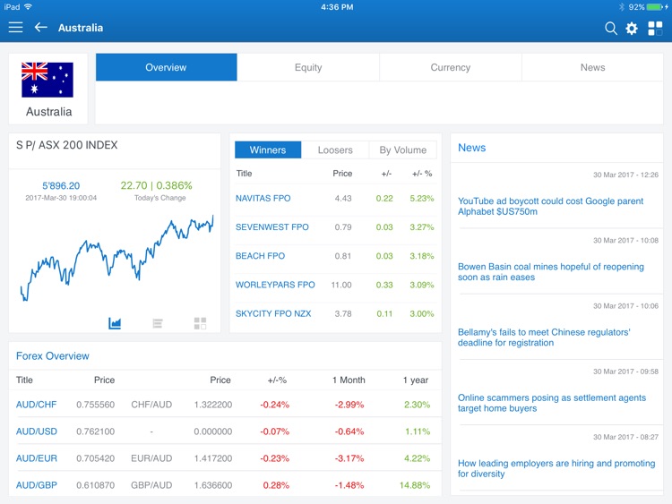 MyDesq Advisor screenshot-4