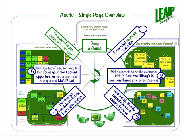 LEAIP Acuity(圖3)-速報App