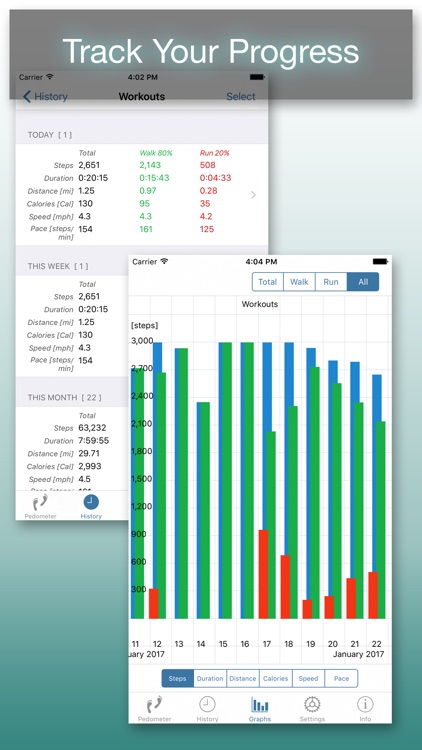 Footsteps - Pedometer Free