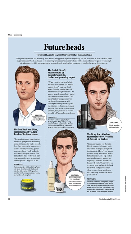 Esquire UK
