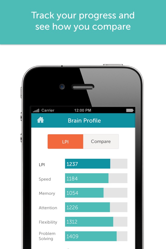 Lumosity: Brain Training screenshot 4