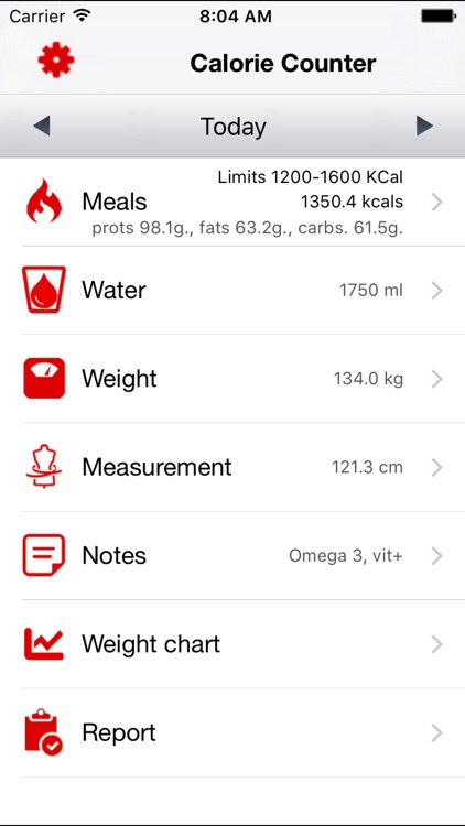 Simplest Calorie Counter