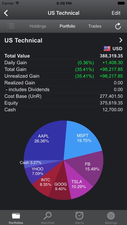 Portfolio Trader - Stock Tracker & Trading Manager