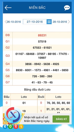 Kết Quả Xổ Số - Soi Cầu VIP(圖5)-速報App