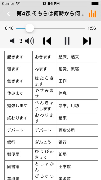 大家的日语初级1、2册单词全集 -背诵日本... screenshot1