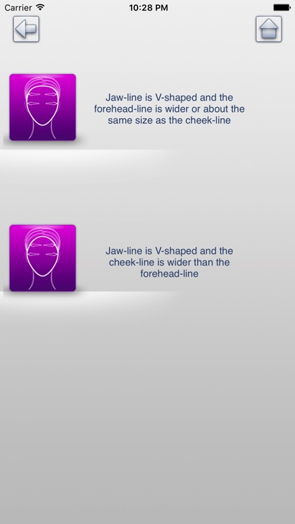 FaceShape