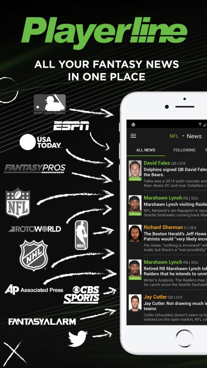 Playerline Fantasy Sports News