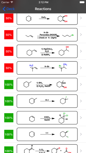 Organic Reaction Flashcards(圖3)-速報App