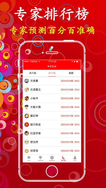 彩大师-七乐彩及七星彩预测大师