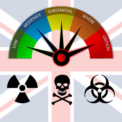 Terrorist Threat Level