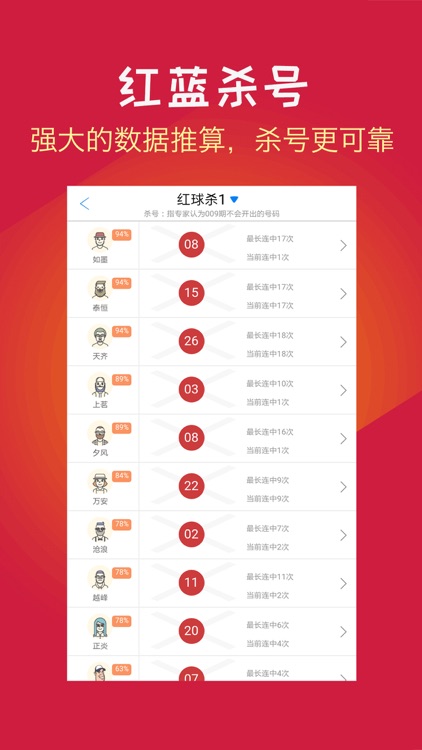 双色球-开奖结果专家杀号预测走势图