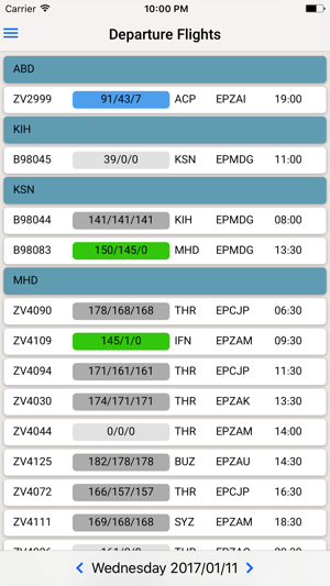 FDCS(圖3)-速報App