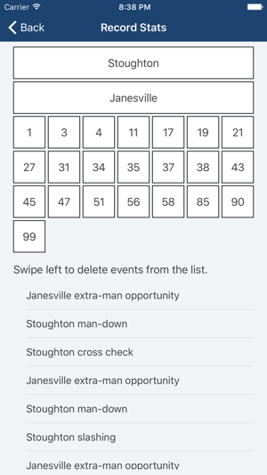 Men’s Lacrosse Stats(圖3)-速報App