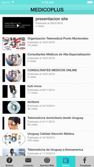 MEDICOPLUS - Consejo, Opinión y Cuidados Médicos(圖3)-速報App