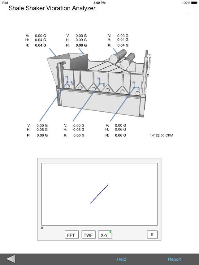 Shale Shaker Vibration Analysis(圖3)-速報App