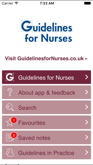 Guidelines for Nurses(圖1)-速報App