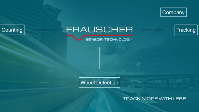 Frauscher World App(圖1)-速報App