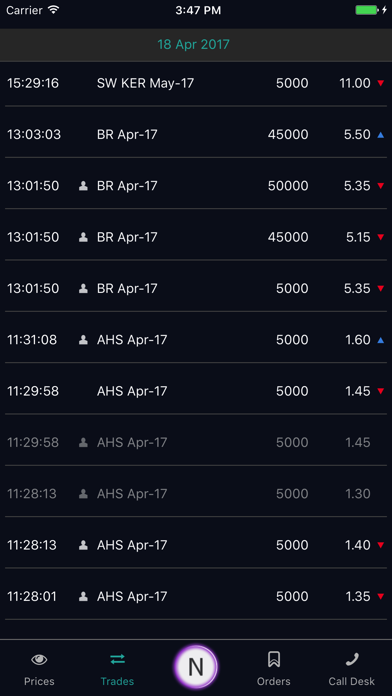 How to cancel & delete Neon Trader from iphone & ipad 3