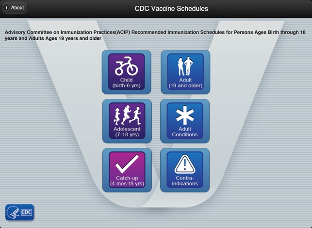 Cdc Immunization Chart 2016