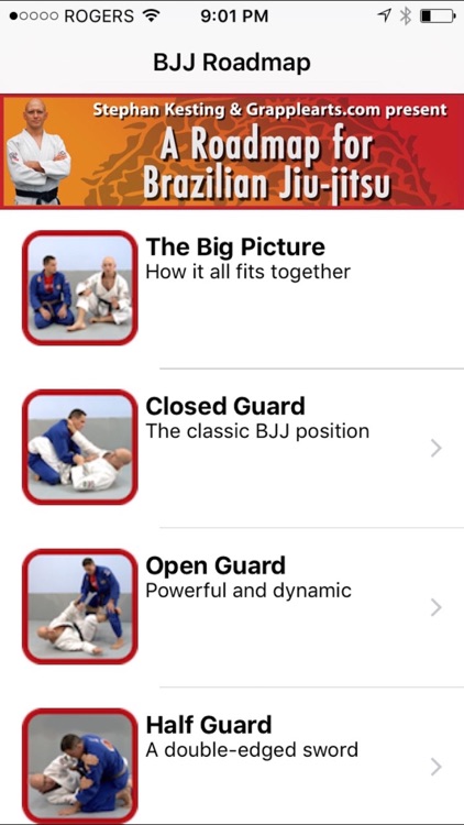 BJJ Roadmap