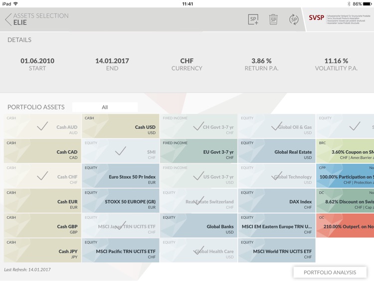 SP Portfolio Optimizer