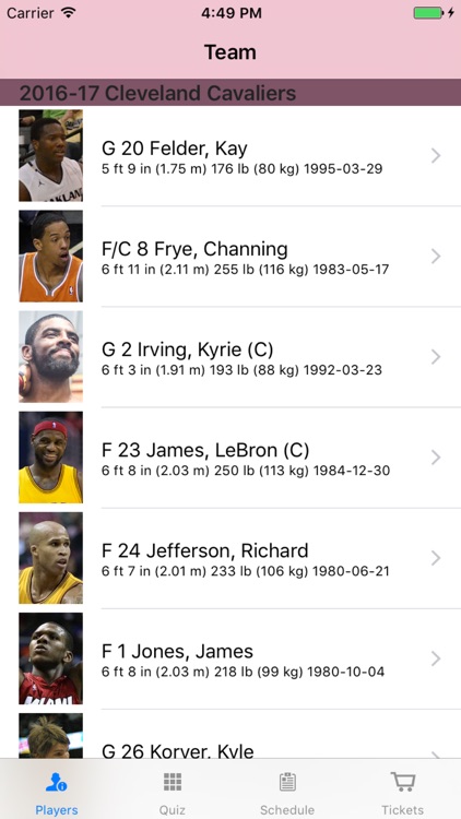 Team Information - NBA Cleveland Cavaliers edition